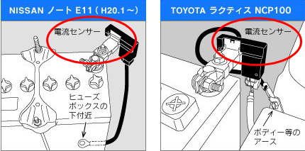 センサー交換